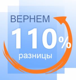 Акция на пластиковые окна